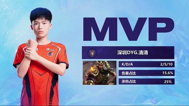 建立海洋保 建立海洋保