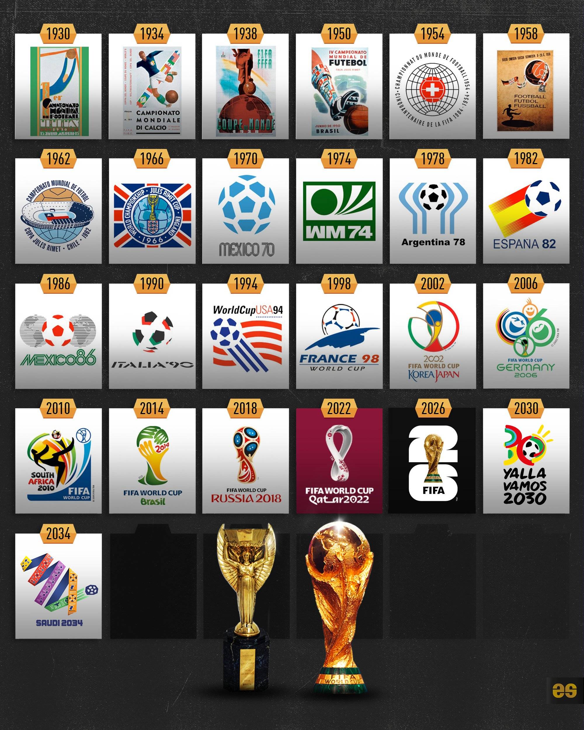 牵动阵型 牵动阵型