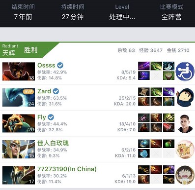 超进球与制